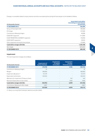 (35$ ($51,1*6 )520 3523(57
,19(670(17    