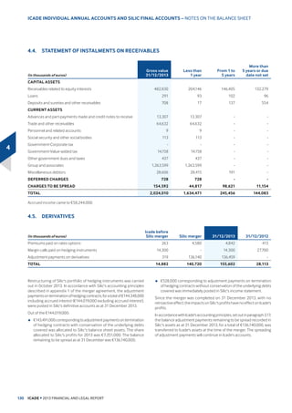 +16.3%
(35$ ($51,1*6 )520 3523(57
,19(670(17 LQ ſVKDUH 