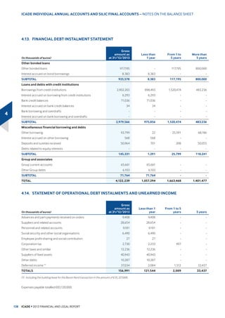 ODVVHV RI DVVHWV
5HQWDEOH
IORRUbVSDFH
P2
 