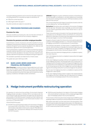 HQFRXUDJLQJ WKH VDOH RI WKH EXLOGLQJ
‹  RI WKH YDFDQW VXUIDFH DUHDV LQ WKH /H %HDXYDLVLV EXLOGLQJ LQ WKH
3DUF GX 3RQW GH )ODQGUH WR (XUR DUJR %DLO bP2
– start date:
b-DQXDU  