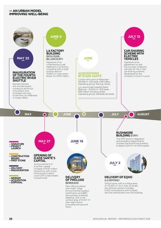 CONTINUATION OF ICADE
SANTÉ’S ACQUISITIONS
Finalisation of the acquisition of eight new
establishments with ﬁxed 12-year leases.
BIHOME®
(VILLEURBANNE)
Inauguration of the ﬁrst apartment based
on the BIHOME® concept, responding
to new modes of urban living: independent
cohabitation of people and usages.
JANUARY FEBRUARY MARCH
2013…
MuCEM (MARSEILLES)
Created through a public-private
partnership with the Ministry
of Culture and Communications,
the Centre of Conservation
and Resources at MuCEM (musée
des Civilisations de l’Europe
et de la Méditerranée) has
a total surface area of 13,000 m2
,
including 8,000 m2
of storage.
APRIL
SALE OF THE
REAL-ESTATE
ENGINEERING
DIVISION
The three real-estate
engineering subsidiaries
—Arcoba, Gestec and
Setrhi-Sétae—were sold
to the Artelia group.
MILLÉNAIRE 5 (AUBERVILLIERS)
AND PARC DU PONT
DE FLANDRE (PARIS 19)
The company Numergy leases 1,930 m2
of offices in the Millénaire 5 building
and Maif, 2,820 m2
of offices in the 026
building in the Parc du Pont de Flandre.
MARCH 22
—
JANUARY 2
—
MARCH 13
—
APRIL 8
—
21
 