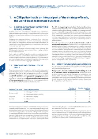 2.3 (0.1) 0.0 2.2 4.1 (0.1) 0.0 4.0
7D[ RQ SURƶWORVV 