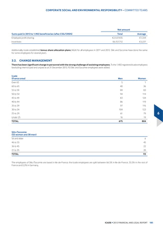 UHVWDWHG 5HFODVVLILFDWLRQVb

 