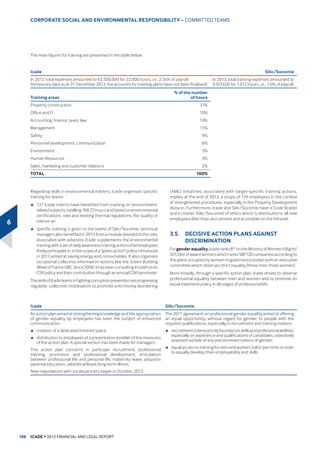 5HVLGHQWLDO 3URSHUW 'HYHORSPHQW 40.1 51.7 51.7  