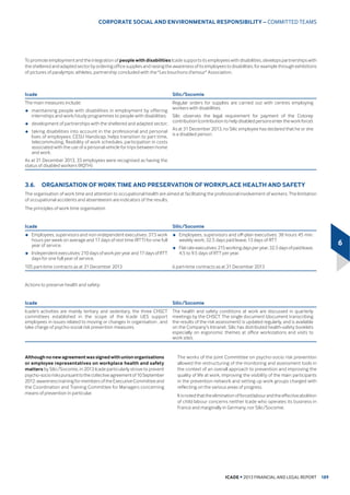 Commercial Property Development 21.8 20.4 0.8 19.6 
31( 'HYHORSPHQW 0.0 0.0 7.3 (7.3) 1$
,QWHUEXVLQHVV 'HYHORSPHQW 0.0 0.0 (5.0) 5.0 1$
%XVLQHVVHV VROG 0.0 (3.1) (3.1) 0.0 1$
(%,7'$      