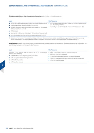 5HVLGHQWLDO 3URSHUW 'HYHORSPHQW 50.2 46.3 46.3 
Commercial Property Development 21.2 21.9 0.8 21.1  