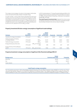 ‹ DQ LQFUHDVH RI  LQ WKH 3XEOLF DQG +HDOWKFDUH 'HYHORSPHQW
EDFNORJ PDLQO GXH WR WKH VLJQLQJ RI D ODUJH SURSHUW GHYHORSPHQW
FRQWUDFWIRUWKHFRQVWUXFWLRQRIWKH1RXP«DKRVSLWDO1HZDOHGRQLD 