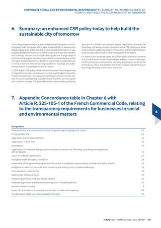 0DUJLQ (%,7'$5HYHQXHV 