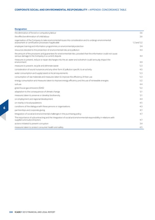 5.5% 7.7%
23(5$7,1* 352),7/266 