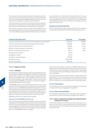 5HVHUYDWLRQV RI EXLOGLQJ SORWV LQbPLOOLRQV RI HXURV LQFOXGLQJ WD[ 