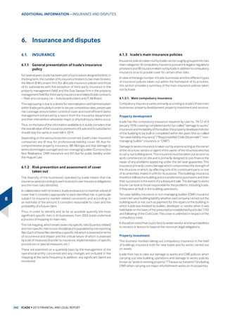 6.0% 5.3% 4.8%
23(5$7,1* 352),7/266 