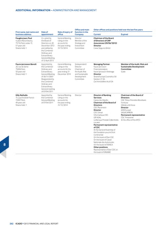 6SHFXODWLYH SURMHFWV UHSUHVHQW FRPPLWPHQWV RI ſbPLOOLRQ  RI
ZKLFK FRUUHVSRQG WR D bP2
SURMHFWODXQFKHGLQ3DULV/H *DUDQFH 