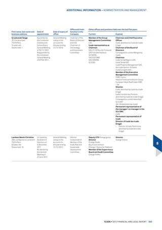 ([FOXVLYH QHJRWLDWLRQV DUH FXUUHQWO XQGHUZD ZLWK D YLHZ WR VLJQLQJ
LQ WKH ILUVW KDOI RI  DQ RIISODQ OHDVH FRQFHUQLQJ WKLV SURMHFW ZKLFK
is due for delivery in the 2nd
TXDUWHU RI 
3URMHFW PDQDJHPHQW DVVLVWDQFH
3URMHFWPDQDJHPHQWDVVLVWDQFHLQFOXGHVFRQWUDFWVWRSURYLGHFRQWUDFWLQJ
DXWKRULW DVVLVWDQFH DQG VWXGLHV SHUIRUPHG IRU FXVWRPHUV LQ WKH 3XEOLF
DQG +HDOWKDUH RPPHUFLDO DQG 5HWDLO 3URSHUW VHFWRUV
,Q  UHYHQXH IURP WKLV EXVLQHVV IHOO  WR ſbPLOOLRQ
7KH RUGHU ERRN WRWDOV ſbPLOOLRQ UHSUHVHQWLQJ DSSUR[LPDWHO 
PRQWKV RI EXVLQHVV UHYHQXHV EDVHG RQ WKH ODVW  PRQWKV 