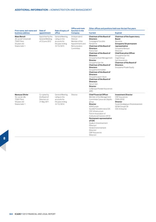 5HTXLUHPHQWV IRU ZRUNLQJ FDSLWDO DQG ERUURZLQJ
:RUNLQJ FDSLWDO KDV LQFUHDVHG E ſbPLOOLRQ VLQFH WKH VWDUW RI 
7KLVLQFUHDVHLVWKHUHVXOWRISURJUHVVLQFRPPHUFLDOSURMHFWVSDUWLFXODUO
WKH /H *DUDQFH SURMHFW LQ 3DULV 