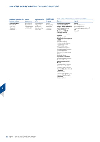 ICADE • 2013 FINANCIAL AND LEGAL REPORT 
1
,7(06 2)b%86,1(66 Ş $7,9,7,(6 $1' 5(68/76
7KH FRPPHUFLDO ZRUNLQJ FDSLWDOUHYHQXH UDWLR LQFUHDVHG VKDUSO WR
  DW WKH HQG RI  