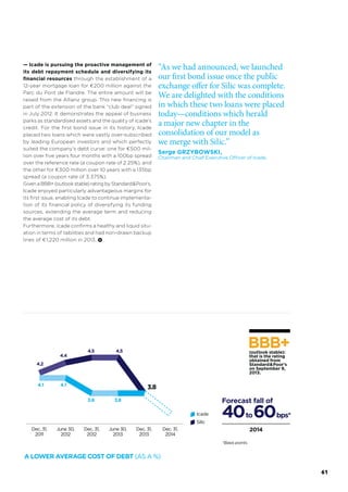 — The Property Investment division’s revenues in the
2013 ﬁnancial year stood at €474 million, a 21.0% increase
compared with 2012. This was mainly due to additional rents
resulting from the acquisition of Silic (+€75.5 million). On a
like-for-like basis, the increase was 1.7% (+€6.7 million). Net
rent for 2013 stood at €434.3 million, representing a margin
of 91.6%, an improvement of 2.4 point compared with 2012.
Group share of net earnings was up 141% compared with
2012 due to larger asset disposals in 2013.
After taking into account the above elements, EPRA Earn-
ings were €214.3 million (€3.52/share) in 2013, compared
with €184.2 million in 2012 (€3.56/share). After restatement
of the new tax on dividends paid in 2013, it rose slightly by
0.2% between 2012 and 2013. Net current cash-ﬂow per
share was up 1.2% to €4.59 per share.
As at December  31, 2013, EPRA triple net NAV stood
at €77.3 per share, compared with €80.7 as at Decem-
ber 31, 2012. This change can be explained by the dividend
paid in 2013 for 2012 and the dilutive effect of the acquisi-
tion of Silic (since the NAV parity of the two companies was
slightly below the merger parity) which were not offset by
Icade’s consolidated proﬁt, which was negatively impacted
by the provision for the Eqho Tower.
MARKET PERFORMANCE OF ICADE SHARES
(100 BASE: AS OF 12/31/2012)
SBF 120
EPRA
Icade80
90
100
110
120
130
Dec.
2013
Oct.
2013
August
2013
June
2013
April
2013
Feb.
2013
Dec.
2012
CAPITALISATION
as at 12/31/2013
€5,001,903,096.03
NUMBER OF
LISTED SHARES
as at 12/31/2013
73,916,109
RESULTS FROM OTHER ACTIVITIES (IN MILLIONS OF EUROS)
DEVELOPMENT SERVICES INTER-BUSINESS TOTAL
2012 2013 2012 2013 2012 2013 2012 2013
Revenues 1,071 1,092 63 48 -30 -24 1,104 1,116
EBITDA 69 62 5 5 -7 -1 67 65
Margin (EBITDA/Revenues) 6.4% 5.7% 8.3% 9.2% 24.1% 4.5% 6.1% 5.8%
Operating proﬁt 52 71 3 3 -4 3 51 78
Financial income 4 2 0 0 0 0 4 2
Income tax -25 -27 -1 -2 0 0 -27 -29
Net proﬁt 30 49 2 2 -4 3 28 53
Company value 430 484 41 37 N/A N/A 470 520
59
 