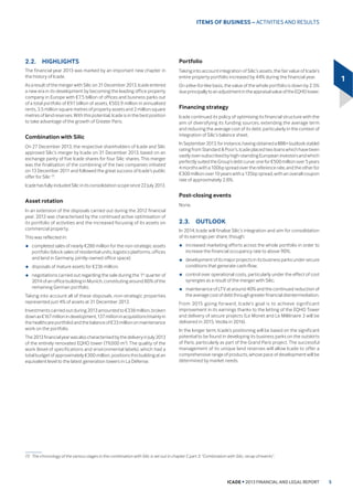 .. 
(35$ HDUQLQJV IURP 3URSHUW ,QYHVWPHQW ........................... 
(35$ UDWH RI UHWXUQ ................................................................. 
(35$ YDFDQF UDWH .................................................................. 
(35$ FRVW UDWLR 3URSHUW ,QYHVWPHQW 