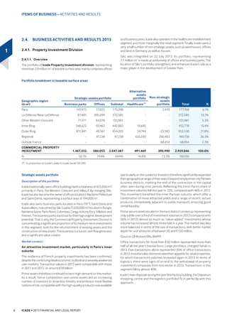 ................................. 
 )LQDQFLDO UHVRXUFHV........................................... 
5.1. /LTXLGLW ......................................................................... 
 'HEW VWUXFWXUH DV DW b'HFHPEHU ..................... 
5.3. )LQDQFLDO UDWLQJ.............................................................. 
 )LQDQFLDO VWUXFWXUH........................................................ 
CCHAAPPPTEER 1
 