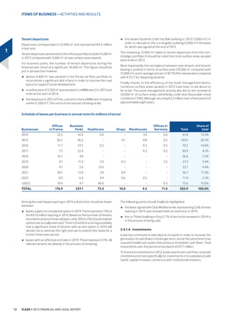 As a% of revenues 19.1% 47.6% 13.4% 37.9%
),1$1,$/ 352),7/266 