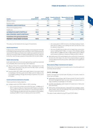 6KDUH LQ SURILW RI FRPSDQLHV FRQVROLGDWHG
EbWKH HTXLW PHWKRG   