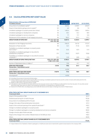 0
5
10
15
20
25
2022202220212020201920182017201620152014
13.5%
14%
8.1%
5.3% 5.4% 4.4%
11.3%
2.3%
15%
20.7%
(35$ ($51,1*6 )520 3523(5 ,19(670(17
LQbPLOOLRQV RI HXURV DQG HXURVVKDUH 
