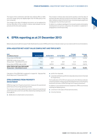 0
50
100
150
200
250
2012 2013
184
214
€3.56/share €3.52/share
),;(' 5(6,'8$/ 7(50 2) /($6(6b
 
