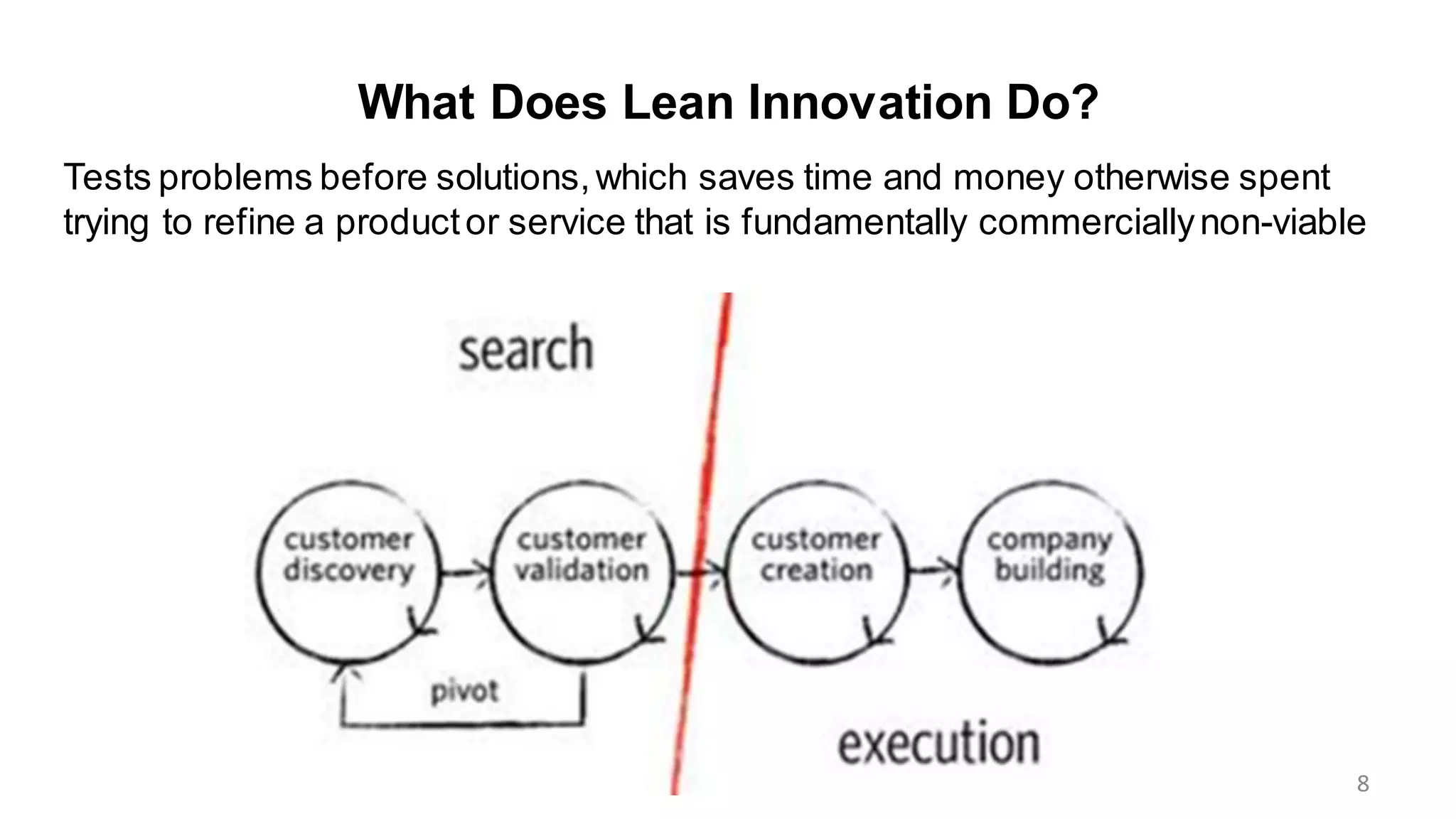 What Does Lean Innovation Do?
Tests problems before solutions,which saves time and money otherwise spent
trying to refine a productor service that is fundamentally commerciallynon-viable
8
 