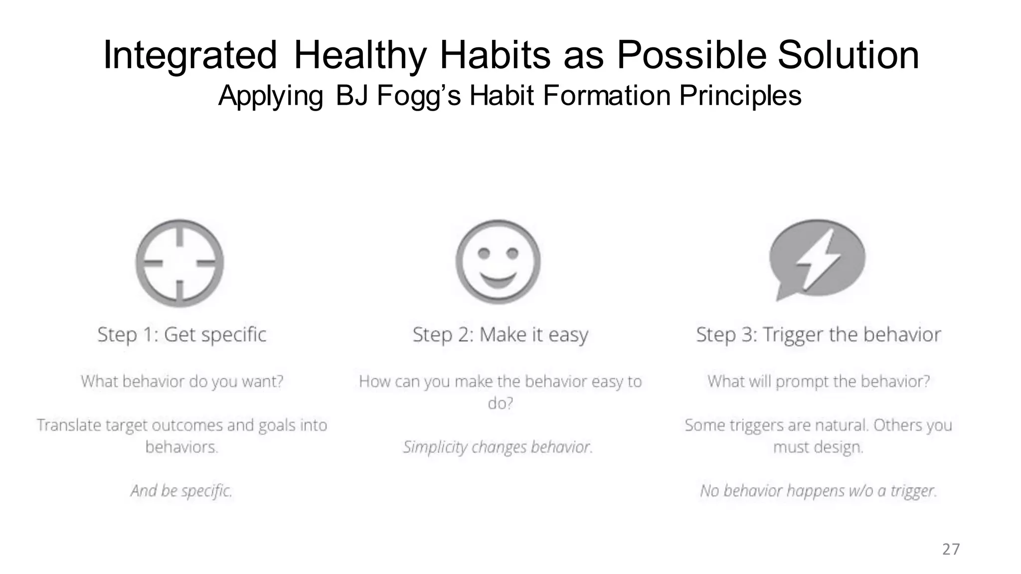Integrated Healthy Habits as Possible Solution
Applying BJ Fogg’s Habit Formation Principles
27
 