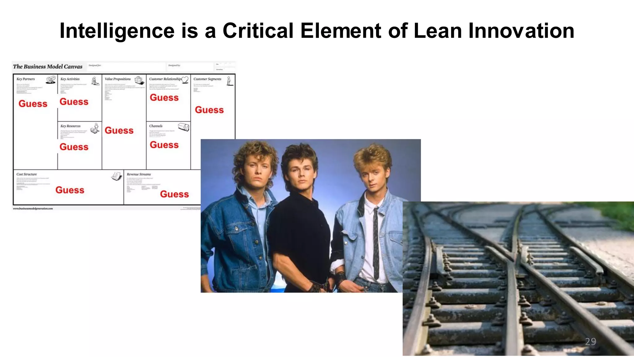 Intelligence is a Critical Element of Lean Innovation
29
 