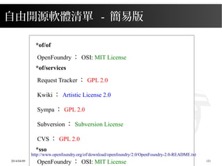 2014/04/09 121
*of/of
OpenFoundry ： OSI: MIT License
*of/services
Request Tracker ： GPL 2.0
Kwiki ： Artistic License 2.0
S...