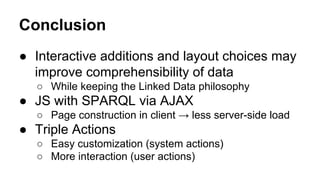 Conclusion
● Interactive additions and layout choices may
improve comprehensibility of data
○ While keeping the Linked Data philosophy
● JS with SPARQL via AJAX
○ Page construction in client → less server-side load
● Triple Actions
○ Easy customization (system actions)
○ More interaction (user actions)
 