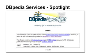 DBpedia Services - Spotlight
 