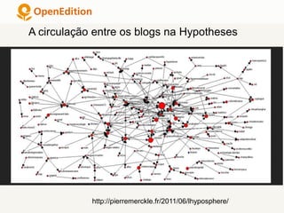 A circulação entre os blogs na Hypotheses
http://pierremerckle.fr/2011/06/lhyposphere/
 