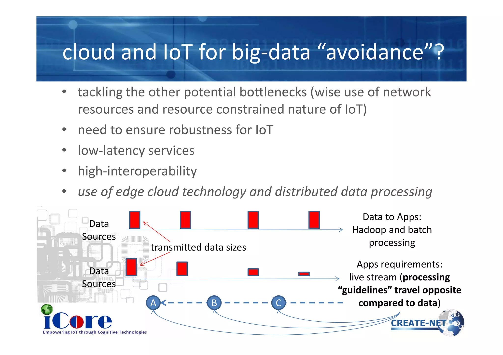 cloud and IoT for big-data “avoidance”?
• tackling the other potential bottlenecks (wise use of network
resources and resource constrained nature of IoT)
• need to ensure robustness for IoT
• low-latency services
• high-interoperability• high-interoperability
• use of edge cloud technology and distributed data processing
Data
Sources
Data to Apps:
Hadoop and batch
processing
Data
Sources
Apps requirements:
live stream (processing
“guidelines” travel opposite
compared to data)CBA
transmitted data sizes
 