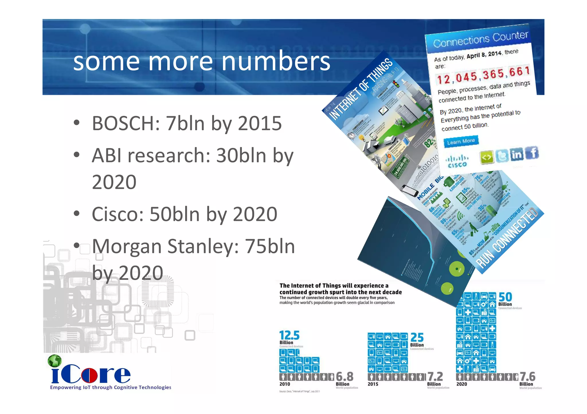 some more numbers
• BOSCH: 7bln by 2015
• ABI research: 30bln by
2020
• Cisco: 50bln by 2020• Cisco: 50bln by 2020
• Morgan Stanley: 75bln
by 2020
 