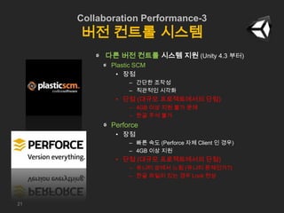 Collaboration Performance-3
버전 컨트롤 시스템
다른 버전 컨트롤 시스템 지원 (Unity 4.3 부터)
Plastic SCM
• 장점
– 간단한 조작성
– 직관적인 시각화
• 단점 (대규모 프로젝...