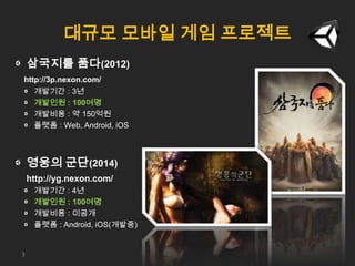 대규모 모바일 게임 프로젝트
삼국지를 품다(2012)
http://3p.nexon.com/
개발기간 : 3년
개발인원 : 100여명
개발비용 : 약 150억원
플랫폼 : Web, Android, iOS
영웅의 군단(20...