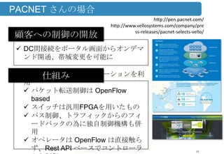 Copyright ©2013 Midokura All rights reserved
PACNET さんの場合
17
http://pen.pacnet.com/
http://www.vellosystems.com/company/pre
ss-releases/pacnet-selects-vello/
 DC間接続をポータル画面からオンデマ
ンド開通、帯域変更を可能に
 Vello SYSTEMS のソリューションを利
用
 パケット転送制御は OpenFlow
based
 スイッチは汎用FPGAを用いたもの
 パス制御、トラフィックからのフィ
ードバックの為に独自制御機構も併
用
 オペレータは OpenFlow は直接触ら
ず、Rest API ベースでコントローラ
仕組み
顧客への制御の開放
 