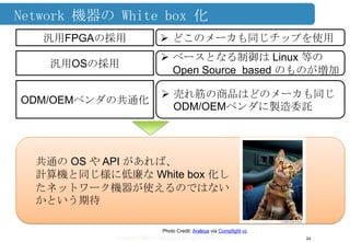 Copyright ©2013 Midokura All rights reserved
Network 機器の White box 化
24
 どこのメーカも同じチップを使用汎用FPGAの採用
 ベースとなる制御は Linux 等の
Open Source based のものが増加
汎用OSの採用
 売れ筋の商品はどのメーカも同じ
ODM/OEMベンダに製造委託
ODM/OEMベンダの共通化
共通の OS や API があれば、
計算機と同じ様に低廉な White box 化し
たネットワーク機器が使えるのではない
かという期待
Photo Credit: Araleya via Compfight cc
 