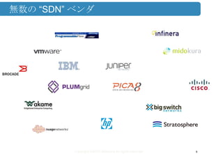 Copyright ©2013 Midokura All rights reserved
無数の “SDN” ベンダ
9
 
