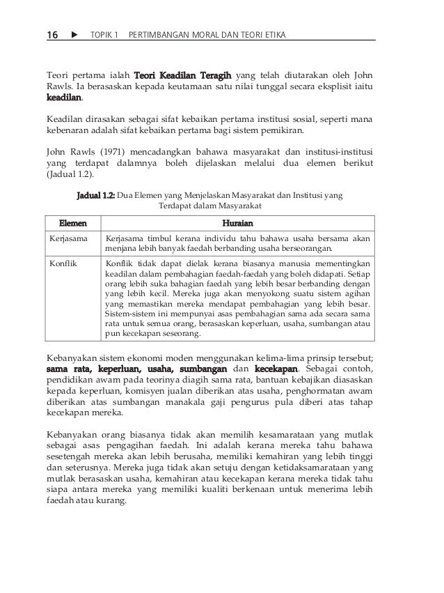 Contoh Etika Keutamaan - Job Seeker