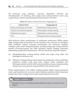 6 8  TOPIK 4 ETIKA PENGURUSAN DAN KEDAULATAN UNDANG-UNDANG 
Set peraturan yang konsisten, universal, diterbitkan, diterima dan 
dikuatkuasakan ini disokong oleh rangka kerja institusi-institusi sosial yang 
sangat khusus, seperti yang ditunjukkan dalam Jadual 4.2 berikut. 
Jadual 4.2: Institusi-institusi Sosial dan Tanggungjawab 
Institusi Sosial Tanggungjawab 
Badan perundangan dan majlis Membentuk undang-undang 
Peguam dan pembantu guaman Menerangkan undang-undang 
Mahkamah dan agensi Mentafsirkan undang-undang 
Polis Menguatkuasakan undang-undang 
Sifat berlawan dalam perhubungan di mahkamah perbicaraan dilihat seperti 
tidak menghiraukan peruntukan ciri-ciri konsisten dan universal. Ia sebaliknya 
lebih memfokus kepada mencapai kemenangan dan bukannya keadilan. 
Tindakan polis untuk menguatkuasakan undang-undang juga sering kelihatan 
bersifat sewenang-wenang dan lebih tertumpu kepada menjaga keamanan 
berbanding mengekalkan kesaksamaan. Oleh itu, kita harus menerima bahawa: 
(a) Menguatkuasakan undang-undang adalah satu tugas yang sukar dan 
kadangkala berbahaya; dan 
(b) Mentafsir undang-undang seperti dalam kes mahkamah, sering melibatkan 
pemberian jumlah wang yang besar. Potensi untuk mendapat atau 
kehilangan jumlah tersebut telah memutarbalikkan konsep undang-undang 
sebagai suatu set peraturan yang diterbitkan dan diterima pakai. 
Walau bagaimanapun, kita melihat undang-undang sebagai konsep peraturan 
ideal yang konsisten dan universal untuk dijadikan panduan dalam keputusan 
pengurusan, bukan sebagai suatu realiti yang mempunyai kecacatan. 
SEMAK KENDIRI 4.1 
Senaraikan lima ciri undang-undang. Jelaskan setiap ciri tersebut secara 
ringkas. 
 