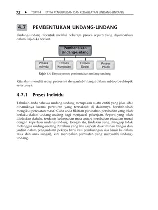 7 2  TOPIK 4 ETIKA PENGURUSAN DAN KEDAULATAN UNDANG-UNDANG 
PEMBENTUKAN UNDANG-UNDANG 
4.7 
Undang-undang dibentuk melalui beberapa proses seperti yang digambarkan 
dalam Rajah 4.4 berikut. 
Rajah 4.4: Empat proses pembentukan undang-undang 
Kita akan meneliti setiap proses ini dengan lebih lanjut dalam subtopik-subtopik 
seterusnya. 
4.7.1 Proses Individu 
Tahukah anda bahawa undang-undang merupakan suatu entiti yang jelas sifat 
dinamiknya kerana peraturan yang termaktub di dalamnya berubah-ubah 
mengikut peredaran masa? Cuba anda fikirkan perubahan-perubahan yang telah 
berlaku dalam undang-undang bagi mengawal pekerjaan. Seperti yang telah 
dijelaskan dahulu, terdapat kelengahan masa antara perubahan piawaian moral 
dengan keperluan undang-undang. Dengan itu, tindakan yang dianggap tidak 
melanggar undang-undang 20 tahun yang lalu (seperti diskriminasi bangsa dan 
jantina dalam pengambilan pekerja baru atau pembuangan sisa kimia ke dalam 
tasik dan anak sungai), kini merupakan perbuatan yang menyalahi undang-undang. 
 