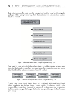 7 6  TOPIK 4 ETIKA PENGURUSAN DAN KEDAULATAN UNDANG-UNDANG 
Bagi setiap masyarakat pula, mereka mempunyai konteks yang terdiri daripada 
pelbagai faktor yang berhubung kait. Faktor-faktor ini disenaraikan dalam 
Rajah 4.6 berikut: 
Rajah 4.6: Enam faktor konteks yang saling berhubung kait 
Sifat konteks yang saling berhubung kait (dalam pemilihan norma, kepercayaan 
dan nilai individu) memastikan kesemua faktor berinteraksi antara satu sama 
lain. Mari kita lihat satu contoh dalam Rajah 4.7 berikut: 
Rajah 4.7: Interaksi empat faktor konteks yang berhubung kait 
Seperti yang boleh dilihat dalam Rajah 4.7, perubahan teknologi komunikasi 
telah membawa perubahan dalam kuasa politik. Perubahan politik pula 
menyebabkan perubahan ekonomi ke atas corak perbelanjaan dan percukaian 
berlaku. Akhirnya, perubahan-perubahan ini menghasilkan perubahan budaya 
gaya hidup. 
 