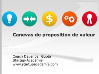 Canevas de proposition de valeur
Coach Davender Gupta
Startup-Académie
www.startupacademie.com
 