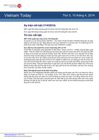 www.vcsc.com.vn | VCSC<GO> Viet Capital Securities | 3
See important disclosure at the end of this document
All Report Types
Vietnam Today Thứ 5, 10 tháng 4, 2014
Sự kiện nổi bật (11/4/2014)
NBC: ngày GD không hưởng quyền trả cổ tức năm 2013 bằng tiền mặt, tỷ lệ 14%.
KLS: ngày GD không hưởng quyền trả cổ tức năm 2013 bằng tiền mặt, tỷ lệ 8%.
Tin tức nổi bật:
ABT: Chốt quyền tạm ứng cổ tức 15% bằng tiền
Trung tâm ưu ký Chứng khoán Việt Nam – Chi nhánh TP.Hồ Chí Minh (CNVSD) thông báo về ngày
đăng ký cuối cùng như sau: Ngày đăng ký cuối cùng: 22/04/2014. Tỷ lệ thực hiện 15 %/mệnh giá (01 cổ
phiếu được nhận 1.500 đồng). Thời gian thực hiện 16/05/2014. (CafeF)
ELC: Đặt mục tiêu doanh thu và lợi nhuận tăng 34% và 72%
CTCP Đầu tư phát triển công nghệ điện tử viễn thông - Elcom (mã ELC – HOSE) công bố Nghị quyết
HĐQT. Theo đó, HĐQT E C đã thông qua kế hoạch sản xuất kinh doanh năm 2014 với doanh thu 560
tỷ đồng và lợi nhuận sau thuế 62 tỷ đồng. Được biết, kết thúc năm 2013, E C đạt gần 419 tỷ đồng
doanh thu thuần và 36 tỷ đồng lợi nhuận sau thuế, giảm mạnh 13% và 70% so với năm 2012. Như vậy,
so với thực hiện 2013, E C đặt kỳ vọng rất cao trong năm 2014 với mức doanh thu và lợi nhuận sau
thuế tăng trưởng mạnh lần lượt là 34% và 72%. Ngoài ra, HĐQT E C còn thông qua việc trả cổ tức cho
năm 2013 là 8% bằng tiền mặt từ nguồn lợi nhuận sau thuế chưa phân phối để lại, tương ứng số tiền
hơn 30,35 tỷ đồng. Thời gian thanh toán từ ngày 22/4. Các vấn đề trên sẽ được HĐQT E C trình tại kỳ
ĐHCĐ thường niên 2014 dự kiến tổ chức vào ngày 23/4 tới tại Tòa nhà Elcom, phố Duy Tân, phường
Dịch Vọng Hậu, Cầu Giấy, Hà Nội. (Gafin)
NAG: 2014 đặt kế hoạch lãi tối thiểu 18 tỷ đồng
ĐHCĐ của CTCP Nagakawa Việt Nam (NAG) vừa thông qua kế hoạch năm 2014 với doanh thu 350 tỷ
đồng, lợi nhuận sau thuế 18 - 20 tỷ đồng, cổ tức 10%. Năm 2013, Công ty đạt kết quả kinh doanh
không mấy khả quan với doanh thu 215,9 tỷ đồng; lợi nhuận sau thuế 1,3 tỷ đồng, không chia cổ tức
cho cổ đông. Theo kế hoạch, trong thời gian tới, NAG tiếp tục tìm kiếm đối tác chiến lược nước ngoài
để tăng vốn điều lệ. Khi có đối tác chiến lược thích hợp, HĐQT sẽ trình ĐHCĐ phương án phát hành
tăng vốn cụ thể. (ĐTCK)
 