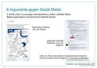 6 Argumente gegen Social Media
3. Echte „Fans“ zu erzeugen und dauerhaft zu halten, erfordert hohen
Betreuungsaufwand und damit hohe laufende Kosten.
11
Spezieller Content,
z.B. bei Airbus
Jederzeit schnelle
Reaktion, z.B. bei
Telekom
146 von 343 untersuchten facebook-Karriereseiten
(43%) konnten kein einziges (!) Userpost aufweisen.
(personalmarketing2null, 2013)
 