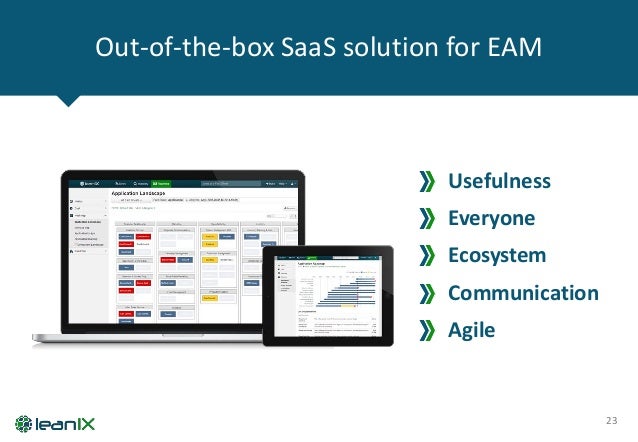 trends in enterprise architecture management (eam) tools trends in enterprise architecture management (eam) tools