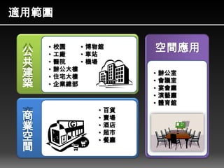 適用範圍
公
共
建
築
空間應用• 校園
• 工廠
• 醫院
• 辦公大樓
• 住宅大樓
• 企業總部
• 博物館
• 車站
• 機場
• 百貨
• 賣場
• 酒店
• 超市
• 餐廳
• 辦公室
• 會議室
• 宴會廳
• 演藝廳
• 體育館
商
業
空
間
 