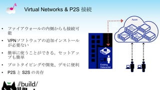 Virtual Networks & P2S 接続
• ファイアウォールの内側からも接続可
能
• VPNソフトウェアの追加インストール
が必要ない
• 簡単に使うことができる。セットアッ
プも簡単
• プロトタイピングや開発、デモに便利
• P2S と S2S の共存
P2S
VPNs
Active
Directory
SharePoint SQL
Server
Azure
Existing
Datacenter
S2S
VPN
 